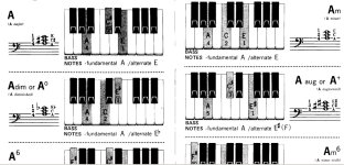 pianochords.jpg